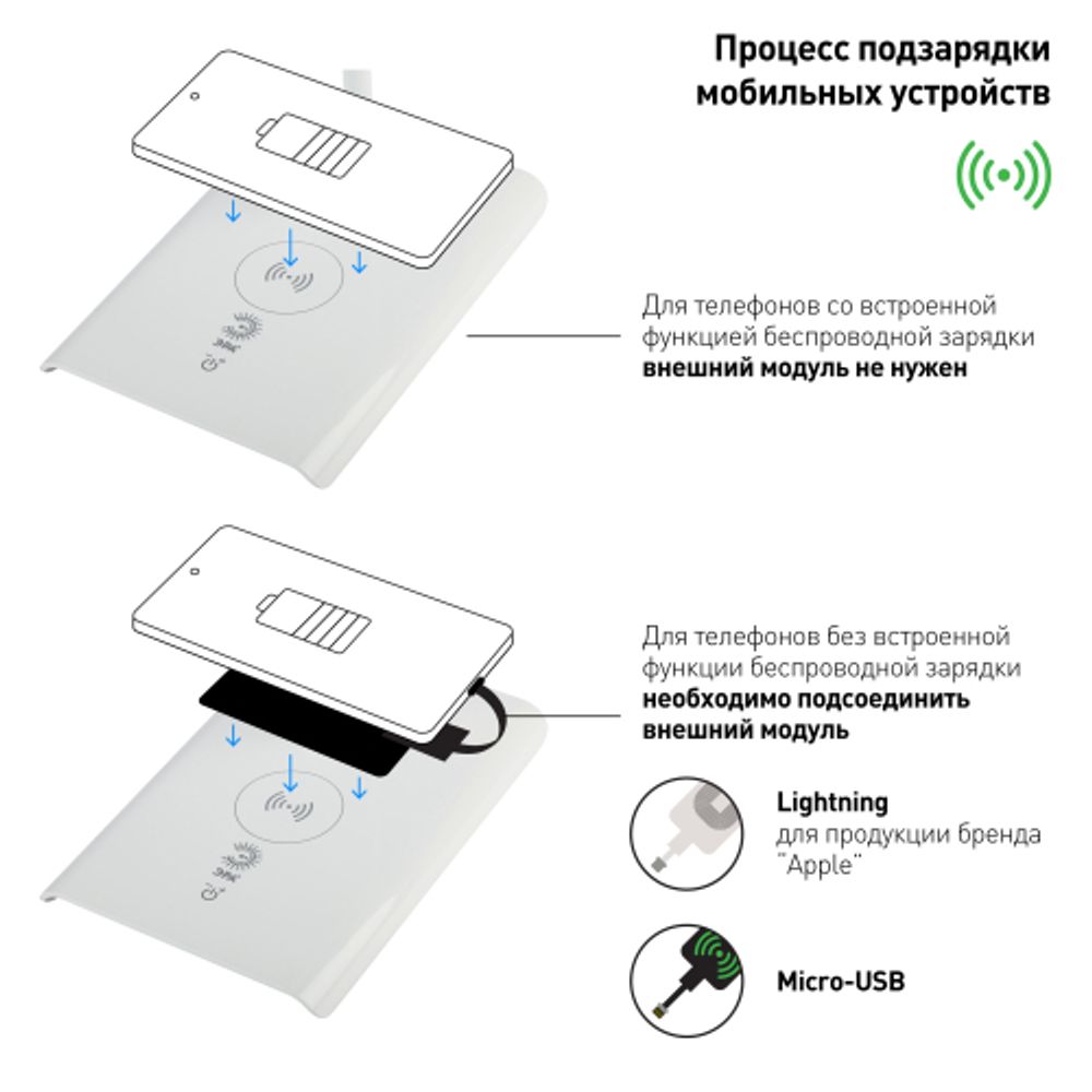 Настольный светильник ЭРА NLED-474-10W-W светодиодный белый | Светодиодные настольные лампы