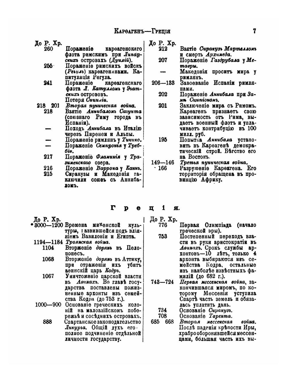 Хронология всеобщей и русской истории | В. Л. Ранцов