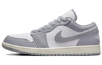 Кроссовки Jordan Air Jordan 1 Stealth And White Dior