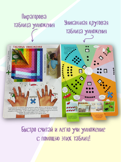 Энциклопедия с окошками (ЦК) Занимательная математика