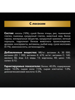 Сухой корм Pro Plan Sterilised для стерилизованных кошек, лосось, 400 г