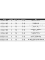 Воблер для рыбалки Pontoon21 Dexter Minnow 71S-SR, A62, 71 мм., 9.75 гр., 0.8-1.8м.