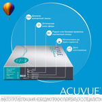 Контактные линзы Acuvue Oasys 1-Day купить в интернет магазине Линзынадом24.рф