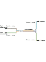 Разветвитель TSn-SPC