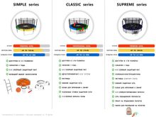 Батут UNIX Line Classic 12 ft (inside)