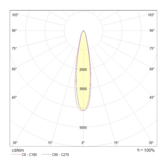 Трековый светильник Technical TR003-1-12W3K-B