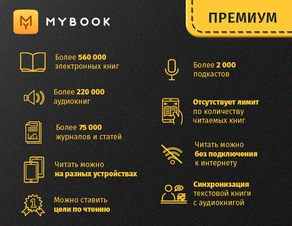 MyBook. Премиум-подписка + аудиокниги на 12 месяцев [Карта цифрового кода] (для ПК, цифровой код доступа)