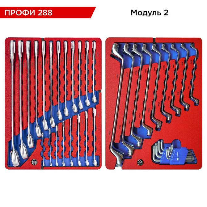 МАСТАК (52-06288B) Набор инструментов 288 предметов, "ПРОФИ 288", в синей тележке