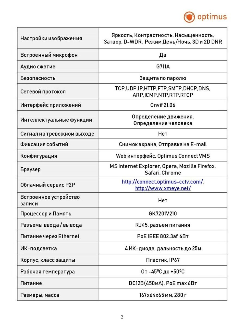 Видеокамера Optimus ECO IP-012.1(2.8)MP