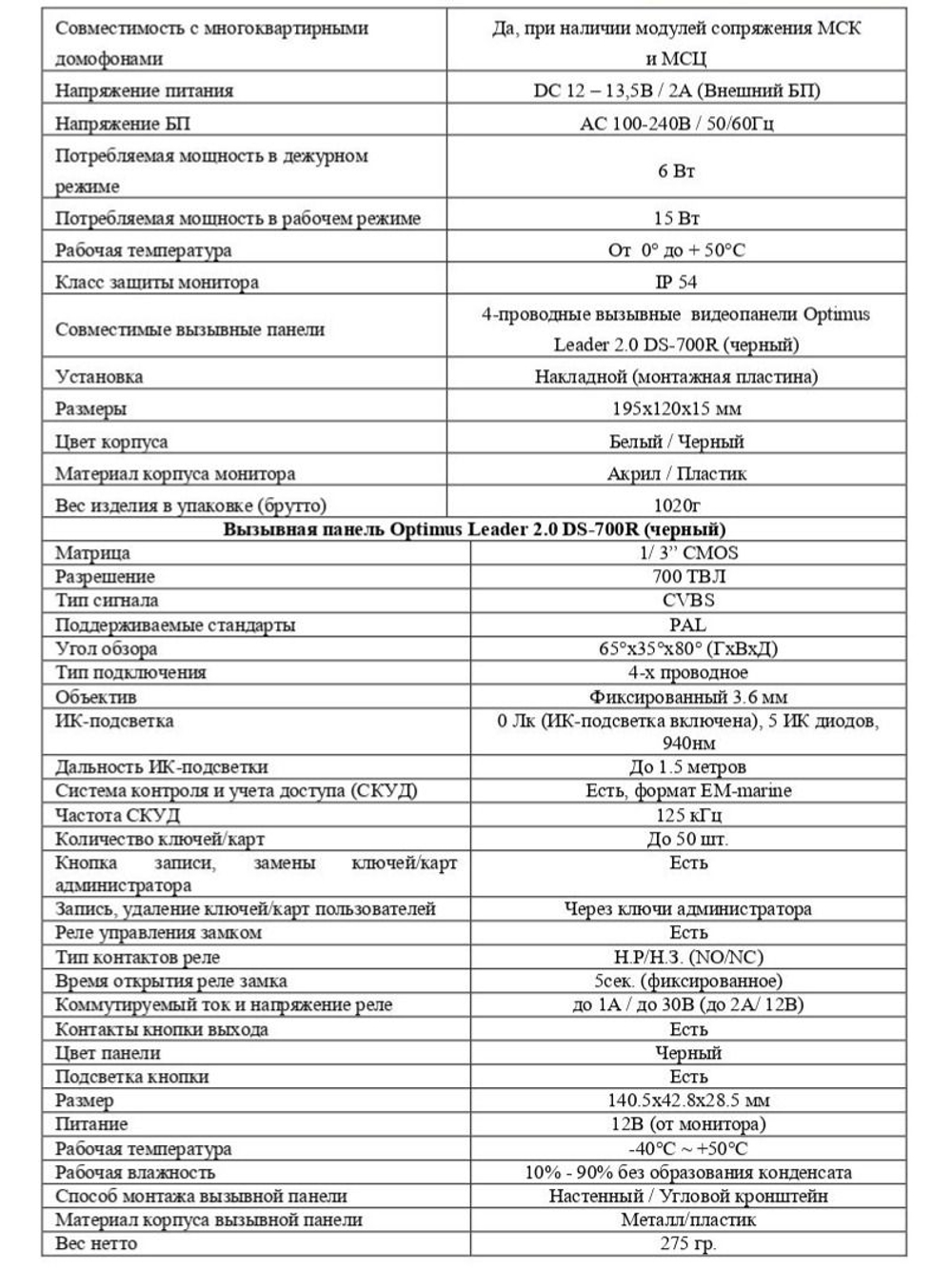 Комплект видеодомофона Optimus Leader 2.0 IK-7.0 (w+b)