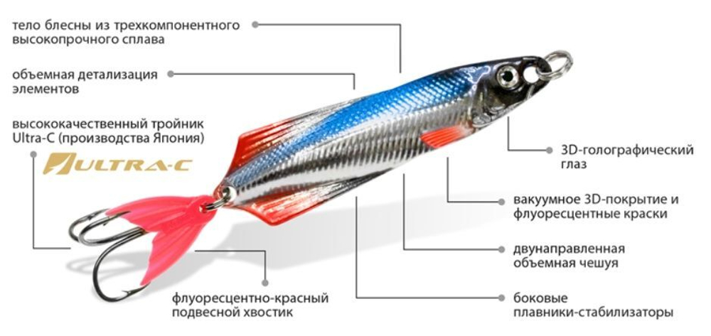 Блесна для рыбалки AQUA ГЛЮК 17,0g цвет 05 (серебро, золото, красный флюрик), 1 штука