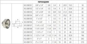 Переходник ВхН 1" x 3/4" VALOGIN VG-208106