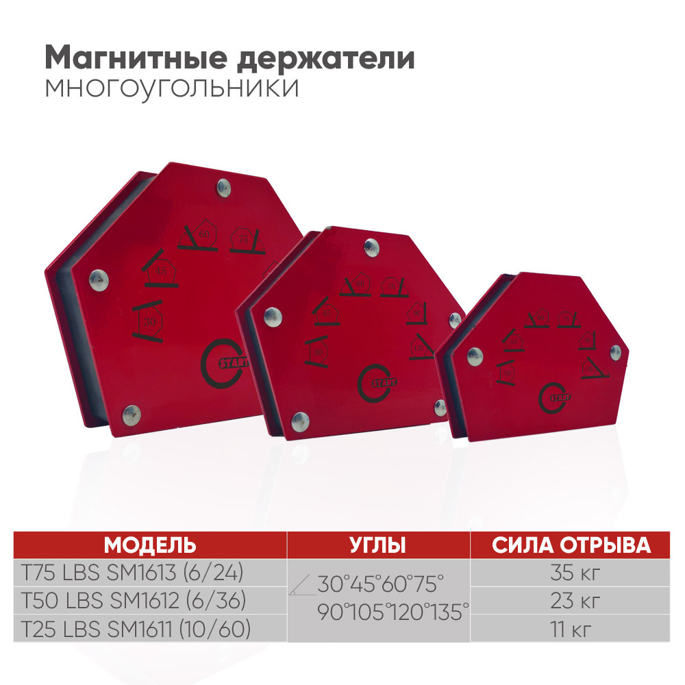 T25 LBS SM1611 Магнитный фиксатор (10/60)