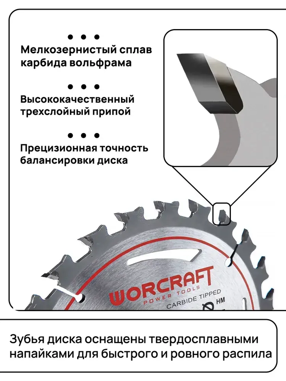 Пильный диск твердосплавный WORCRAFT WPI19165-CS24, 36T TCT, 165х1,6х20 мм