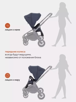 Коляска детская RANT basic "ENERGY" RA096