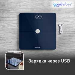 Умные весы Tefal Goodvibes Smart BM9661S1