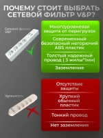 Сетевой фильтр, с предохранителем, с USB и TYPE-C, пилот для компьютера 4 розетки с заземлением белый 2 метра