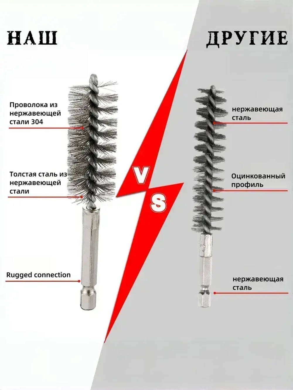 Набор щеток для чистки каналов труб трубок отверстий 8 шт