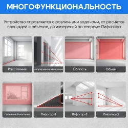 Лазерный дальномер SNDWAY H-DS50 50м