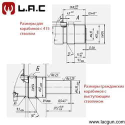 Переходник резьбовой М24*1.5/14*1Л, Lacgun