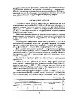 Проектирование вентиляции промышленного здания | О.Д. Волков
