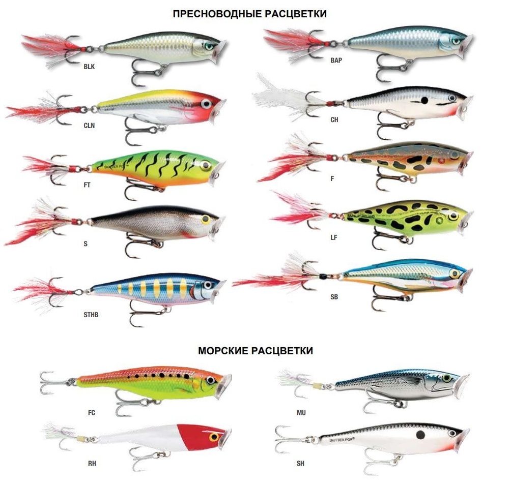 Воблер Поппер Saltwater Skitter Pop 12, 12см, 40гр