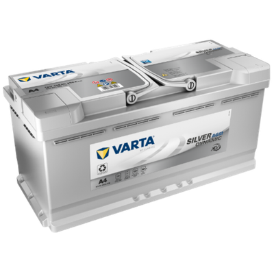 CIAK - A4-VAT - Starter Battery