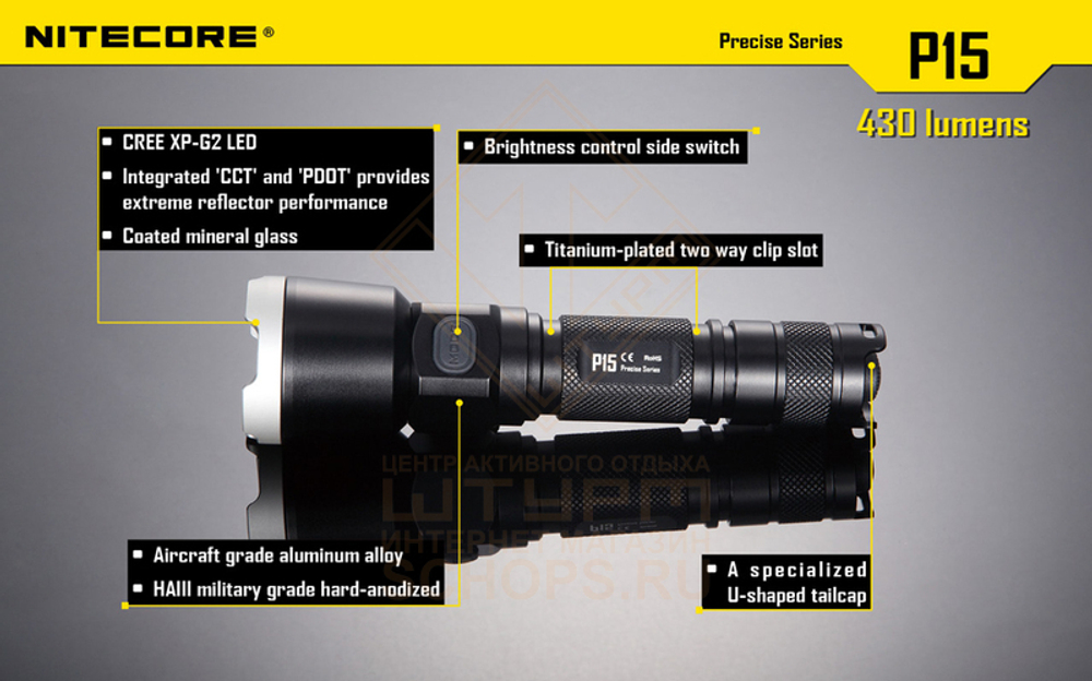 Фонарь Nitecore P15
