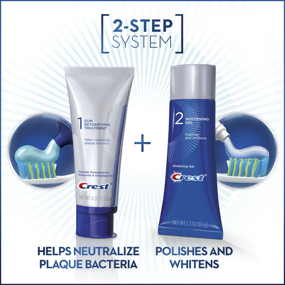 Двухступенчатая система отбеливания зубов Crest Pro-Health Gum Detoxify Plus Whitening Two Step