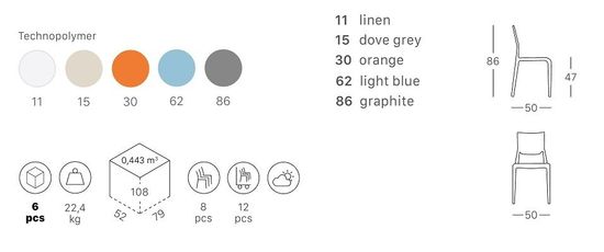 Стул пластиковый Sirio