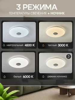 Люстра потолочная светодиодная rgb с колонкой mp3 и пультом,Музыкальные лампы 30CM