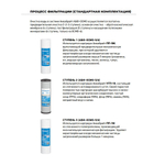 АБФ-ОСМО-5  ПРОМО_02