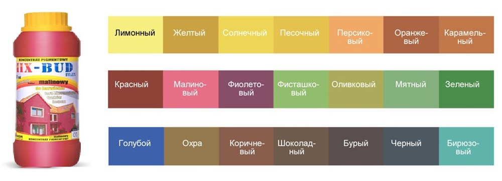 Пигмент MIX-BUD max оливковый 500мл