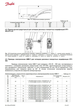Затвор Danfoss 065B7363 (Франция) дисковый VFY-WG (SYLAX) Ду 250 Ру16 с редуктором Rotork-gears 232-11
