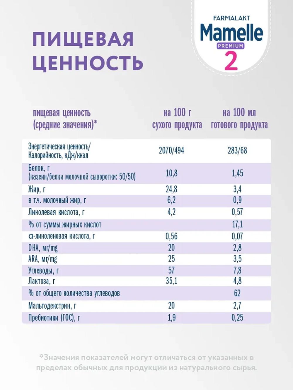 PREMIUM MAMELLE 2 смесь молочная сухая адаптированная (6-12 мес) 300г