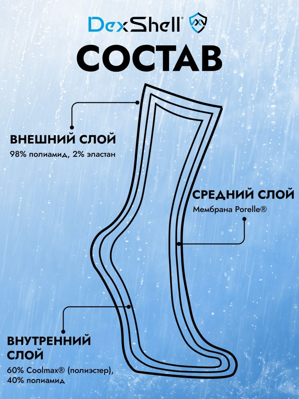 Водонепроницаемые носки DexShell Longlite Grey DS633W S (36-38), DS633WGS