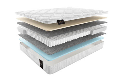 Матрас MaterLux LAZIO KIDS (ЛАЦИО КИДС)