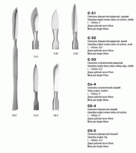 ВР- Сб-4 н/с Скальпель брюшистый средний СБ 150х40 (нержавеющая сталь)