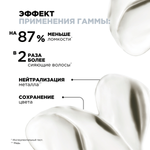 L'Oreal Professionnel Serie Expert Metal Detox Маска для восстановления окрашенных волос, 250 мл