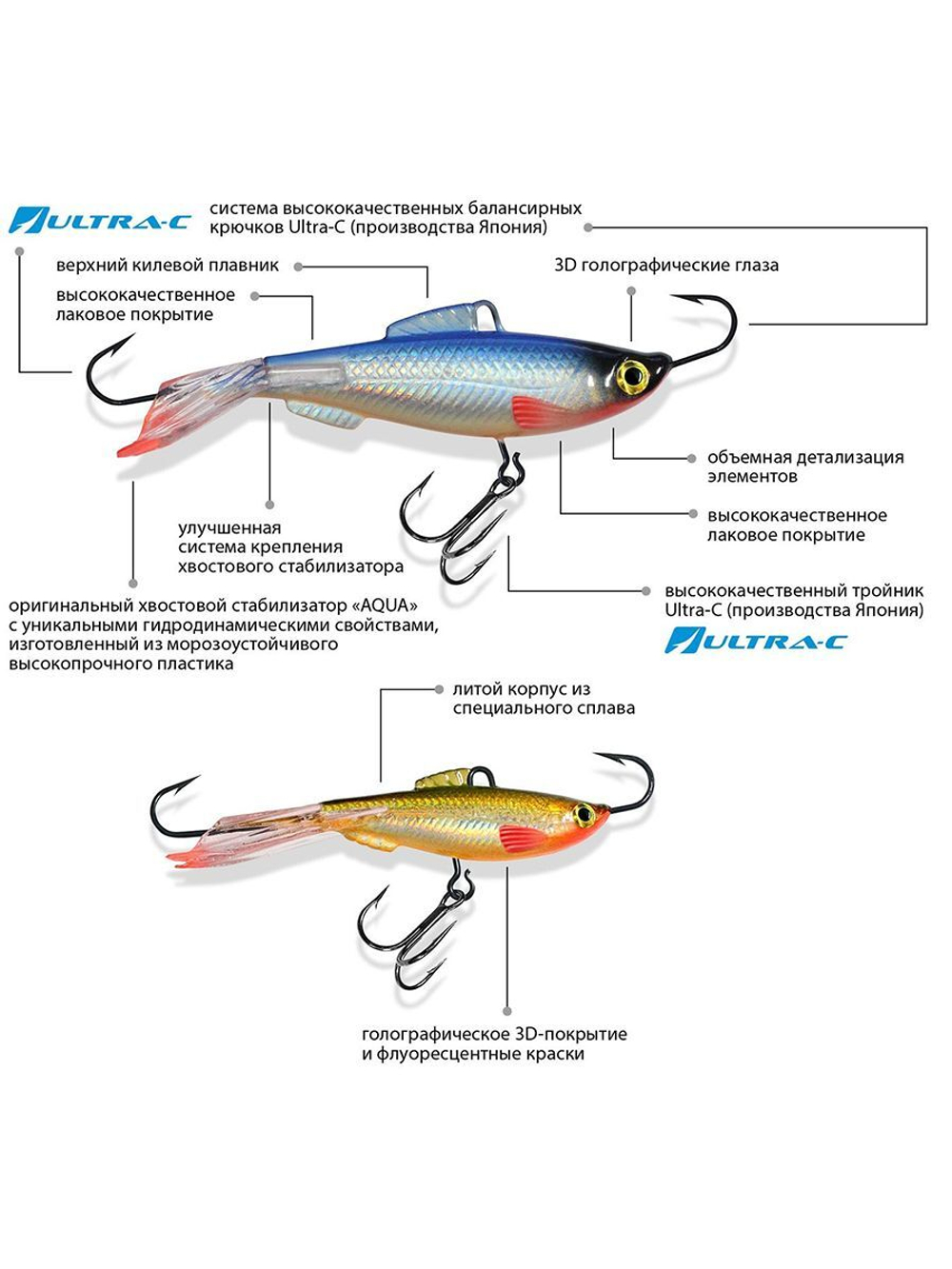 Балансир для рыбалки AQUA ТЮЛЬКА