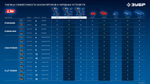 ЗУБР КОМПАКТ #1 20 В, 50 Н·м, без АКБ (LMS), бесщеточная дрель-шуруповерт, ПРОФЕССИОНАЛ (DB-50)