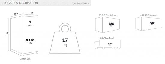 Стол пластиковый Sky Table Ø105 белый Siesta Contract Турция