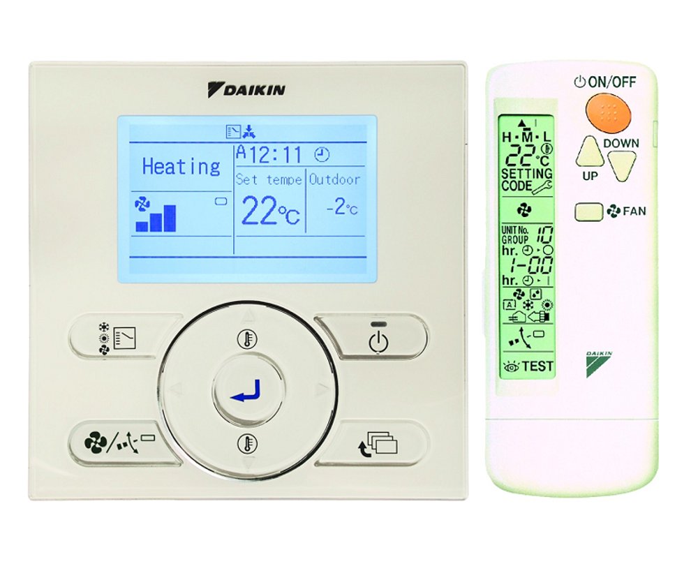 Внутренний блок Daikin FDXM25F9