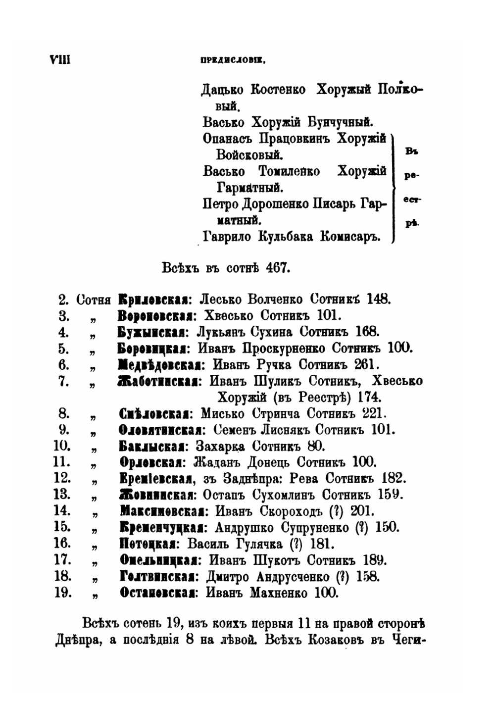 Реестра всего войска Запорожского после Зборовского договора с Королём Польским Яном Казимиром составленные 1649 года, октября 16-го дня | О.М. Бодянский