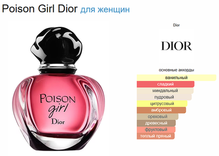 Christian Dior Poison Girl 100ml (duty free парфюмерия)