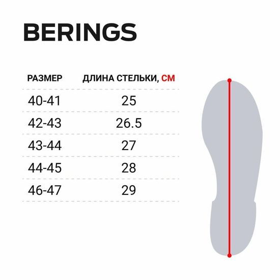 Сапоги зимние Норфин Берингс черные, арт. 14860