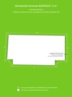 Натяжные потолки 2.5 м2, 1.1 м2