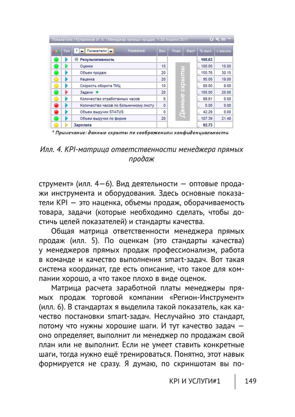 Cборник KPI-DRIVE #3 / KPI и Услуги #1