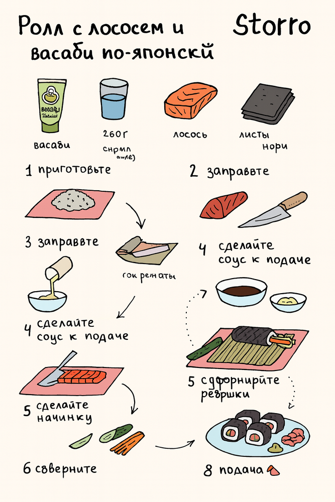 Васаби Ottogi Wasabi paste, 35 г