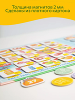 Идем в магазин, магнитная игра